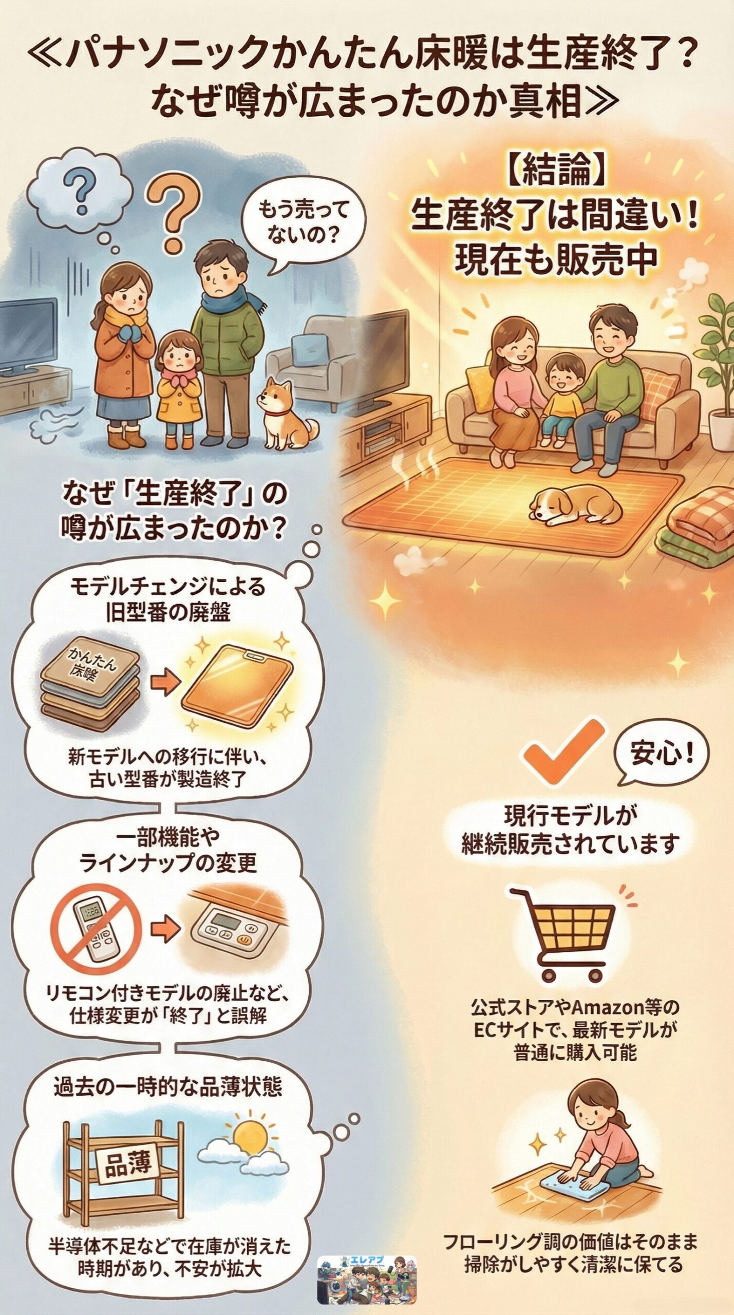 パナソニックかんたん床暖は生産終了？なぜ噂が出たか真相を3児パパが 