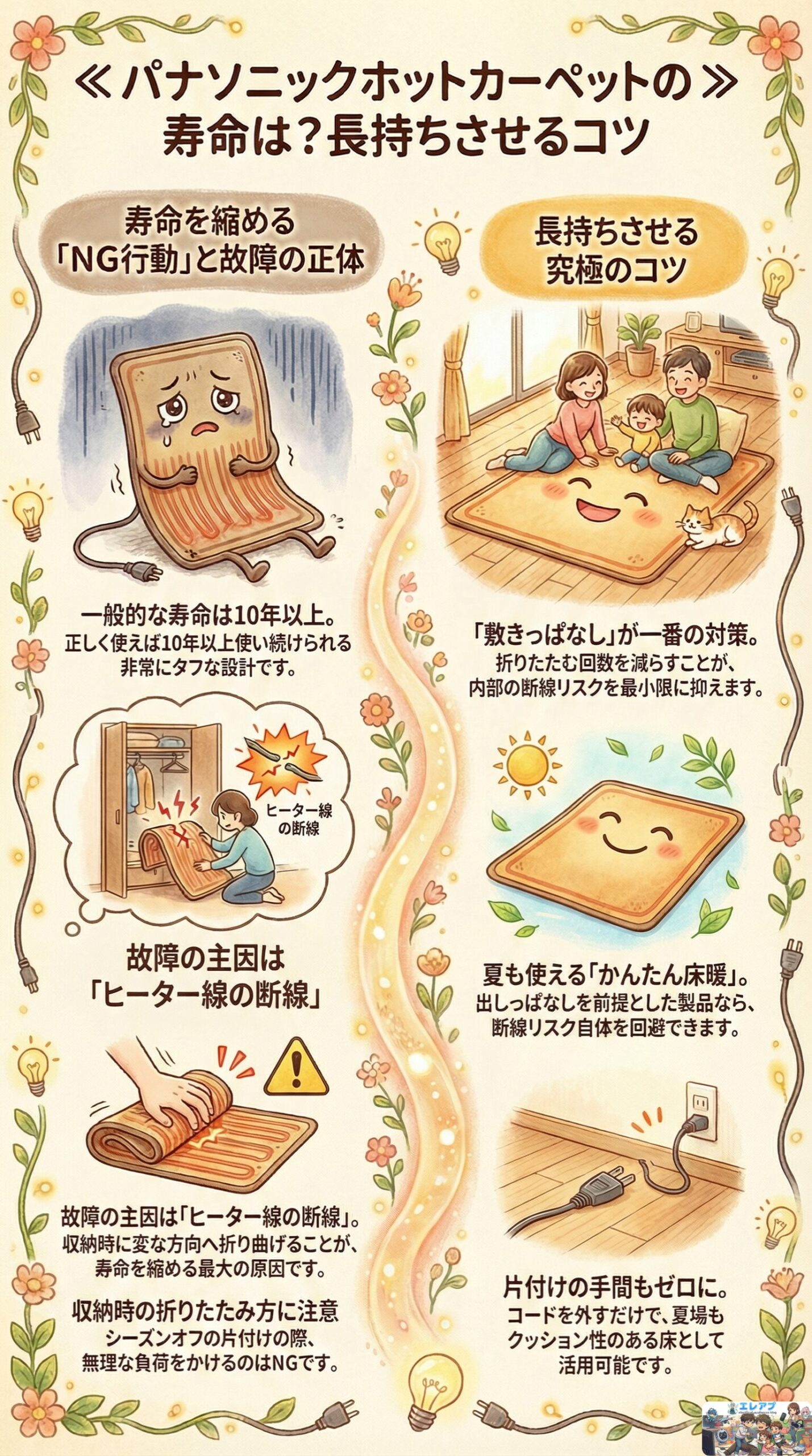 パナソニックかんたん床暖は生産終了？なぜ噂が出たか真相を3児パパが 
