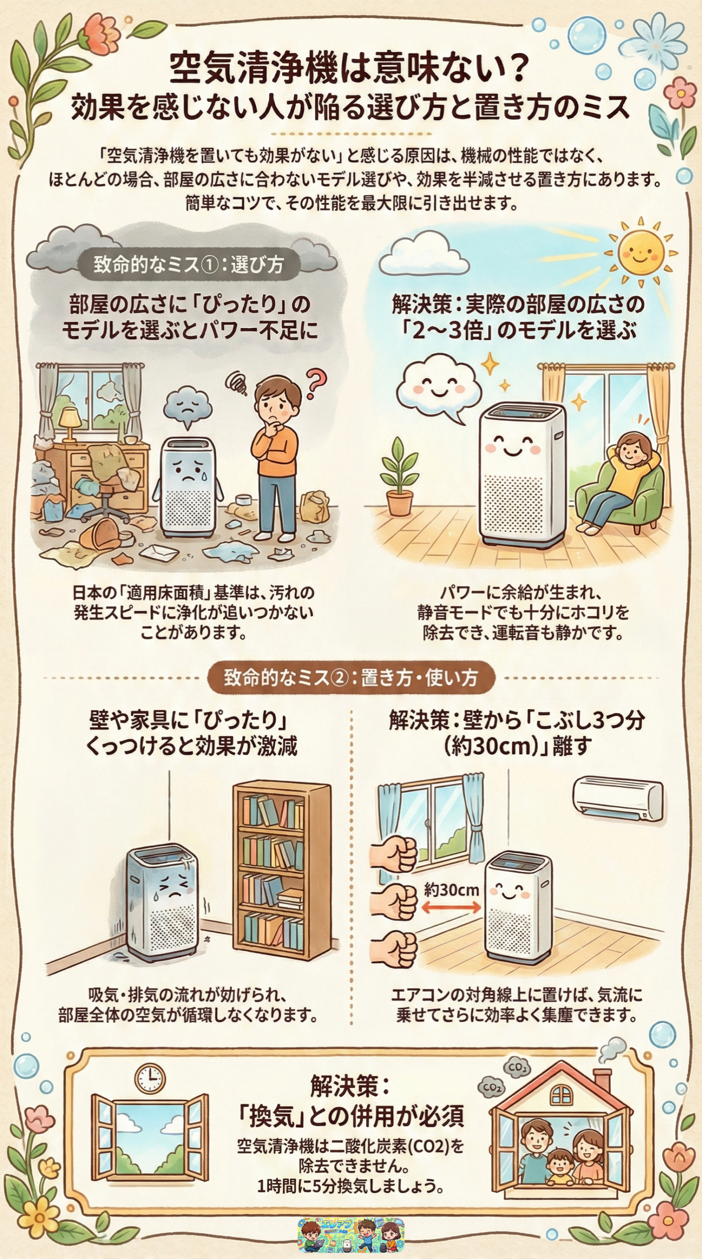 空気清浄機の加湿機能は使わない方がいい？「意味ない」と後悔する前に 