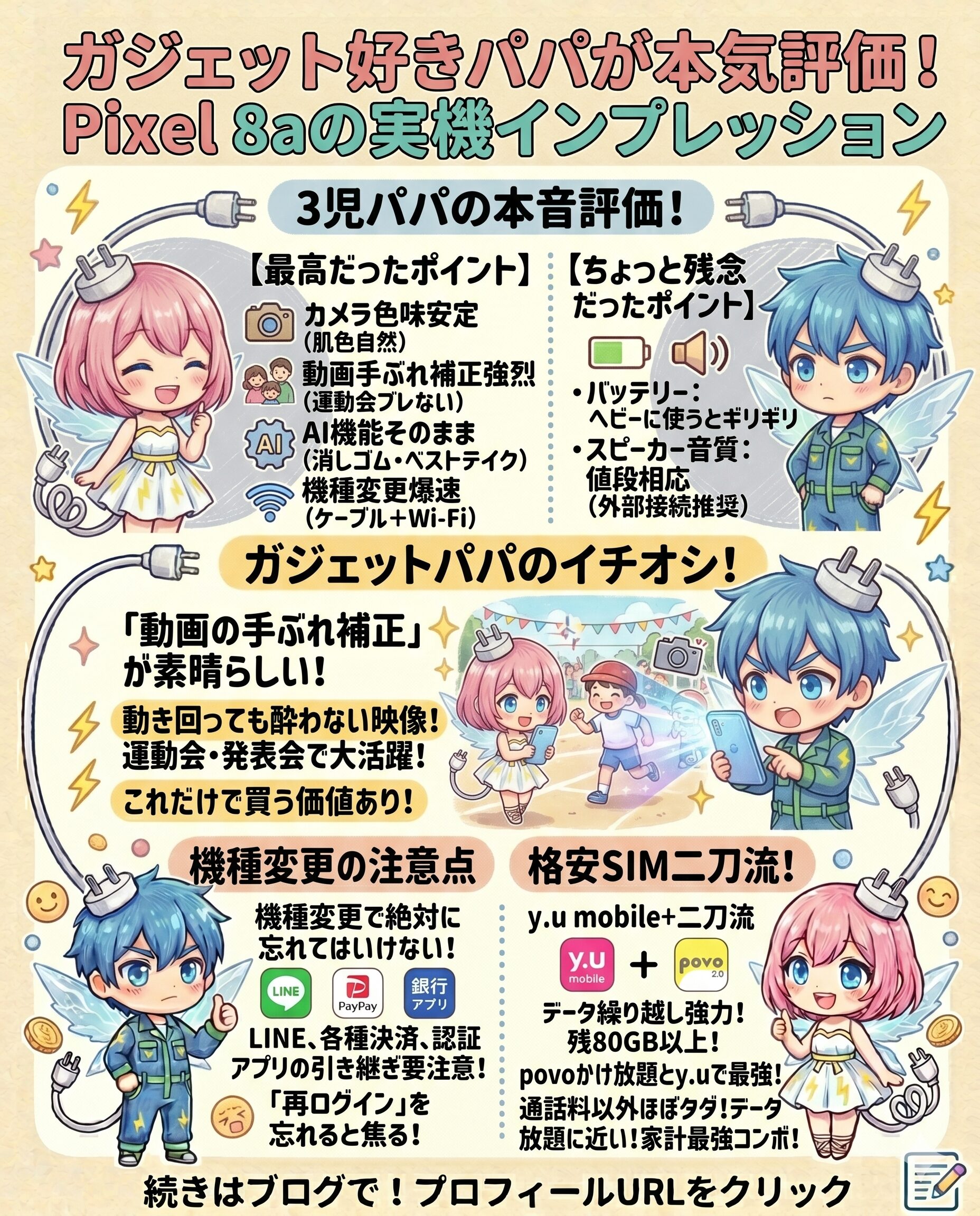ガジェット好きの3児のパパがGoogle Pixel 8aを本気で評価した実機インプレッション図解。肌色が自然なカメラや、運動会で大活躍する強烈な動画手ぶれ補正などの『最高だったポイント』と、バッテリー持ちなどの『残念だったポイント』を本音で比較。さらに、失敗しがちなLINEや決済アプリの機種変更引き継ぎの注意点や、y.u mobileとpovoを組み合わせた通信費を極限まで抑える家計最強の格安SIM二刀流コンボまで、子育て世代のQOLとコスパを最大化する独自の活用ノウハウを解説しています。