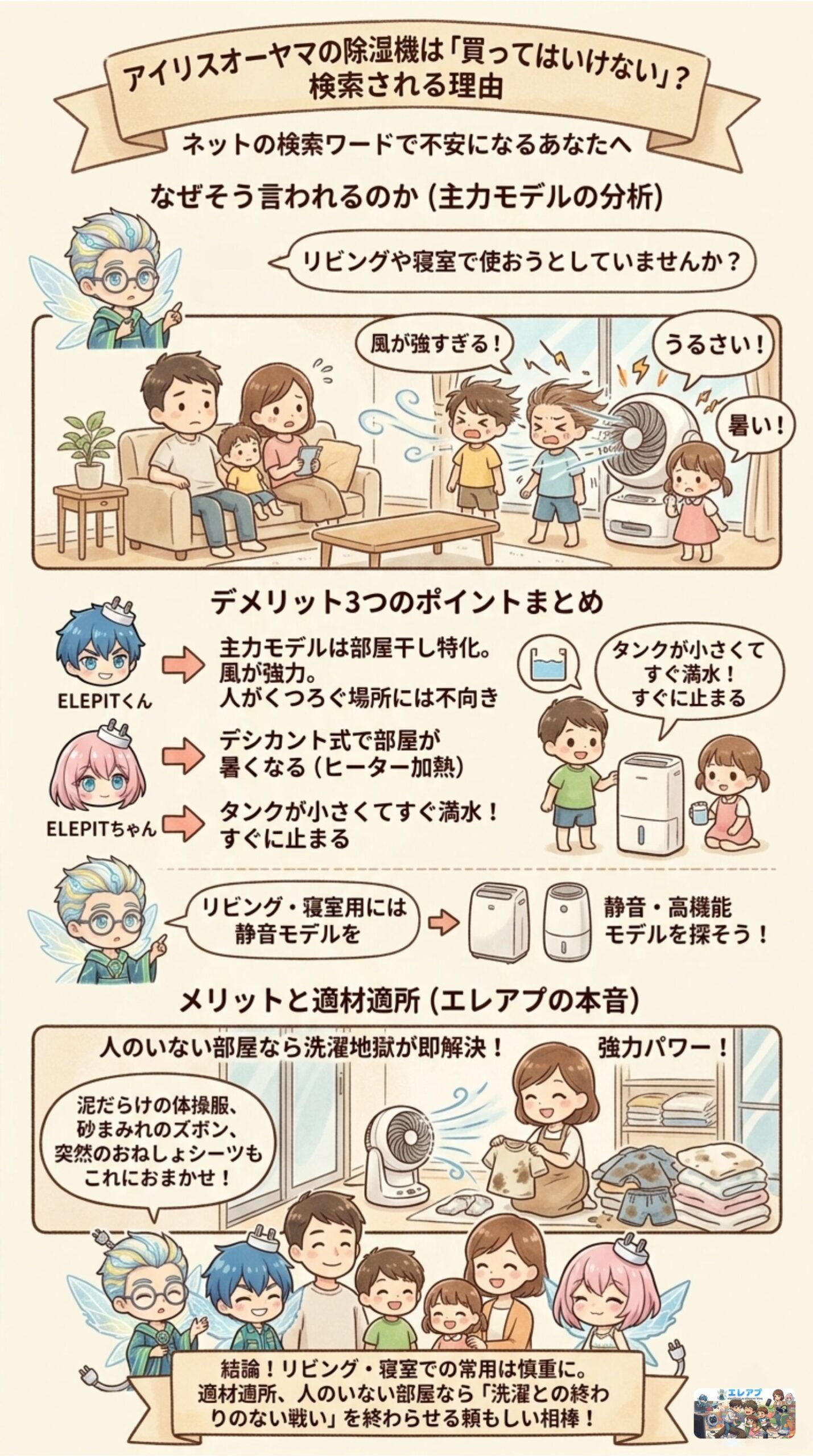 『アイリスオーヤマの除湿機は買ってはいけない？』と検索される理由について、うるさい・暑いといった3つのデメリットと、人のいない部屋での衣類乾燥には最適というメリットを、家族やキャラクターのイラストで分かりやすく解説した図解