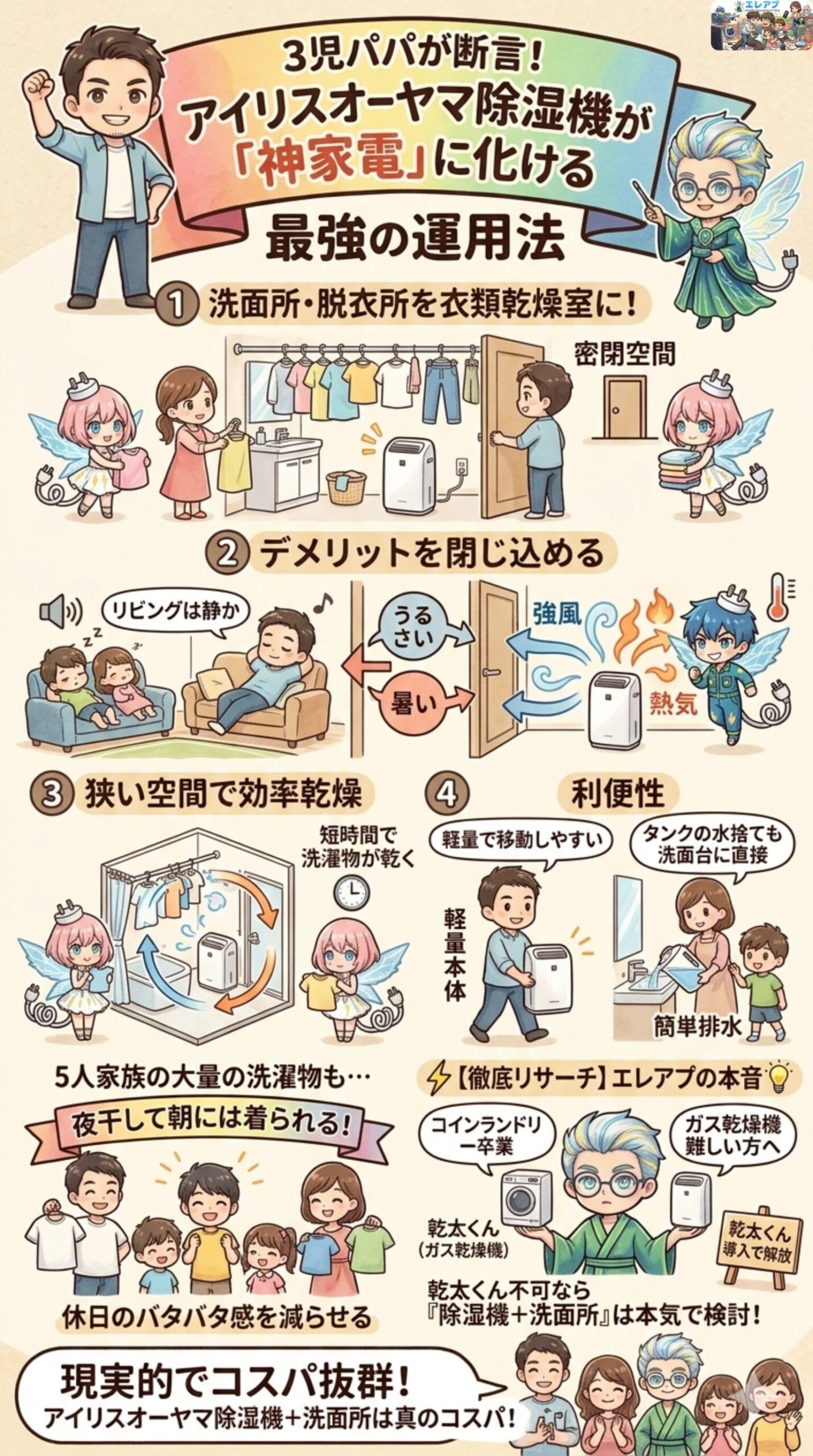 アイリスオーヤマ除湿機を『神家電』にする最強の運用法として、洗面所を衣類乾燥室にして音や熱のデメリットを閉じ込めるコツや、ガス乾燥機が置けないご家庭におけるコスパの良さをまとめた図解