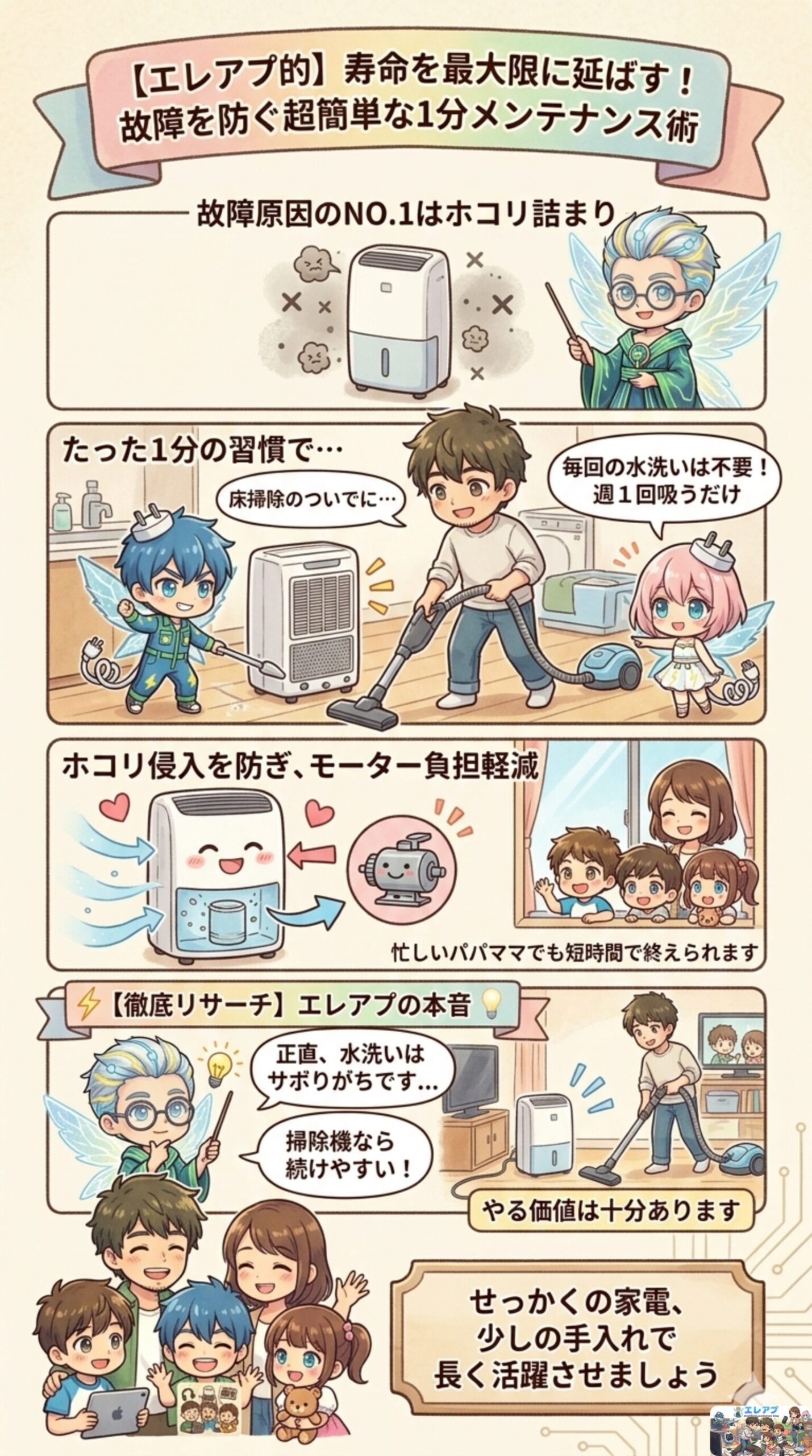 除湿機の寿命を延ばす『エレアプ的』1分メンテナンス術として、面倒な水洗いの代わりに、週1回掃除機でホコリを吸い取るだけの簡単な手入れ方法を解説した図解