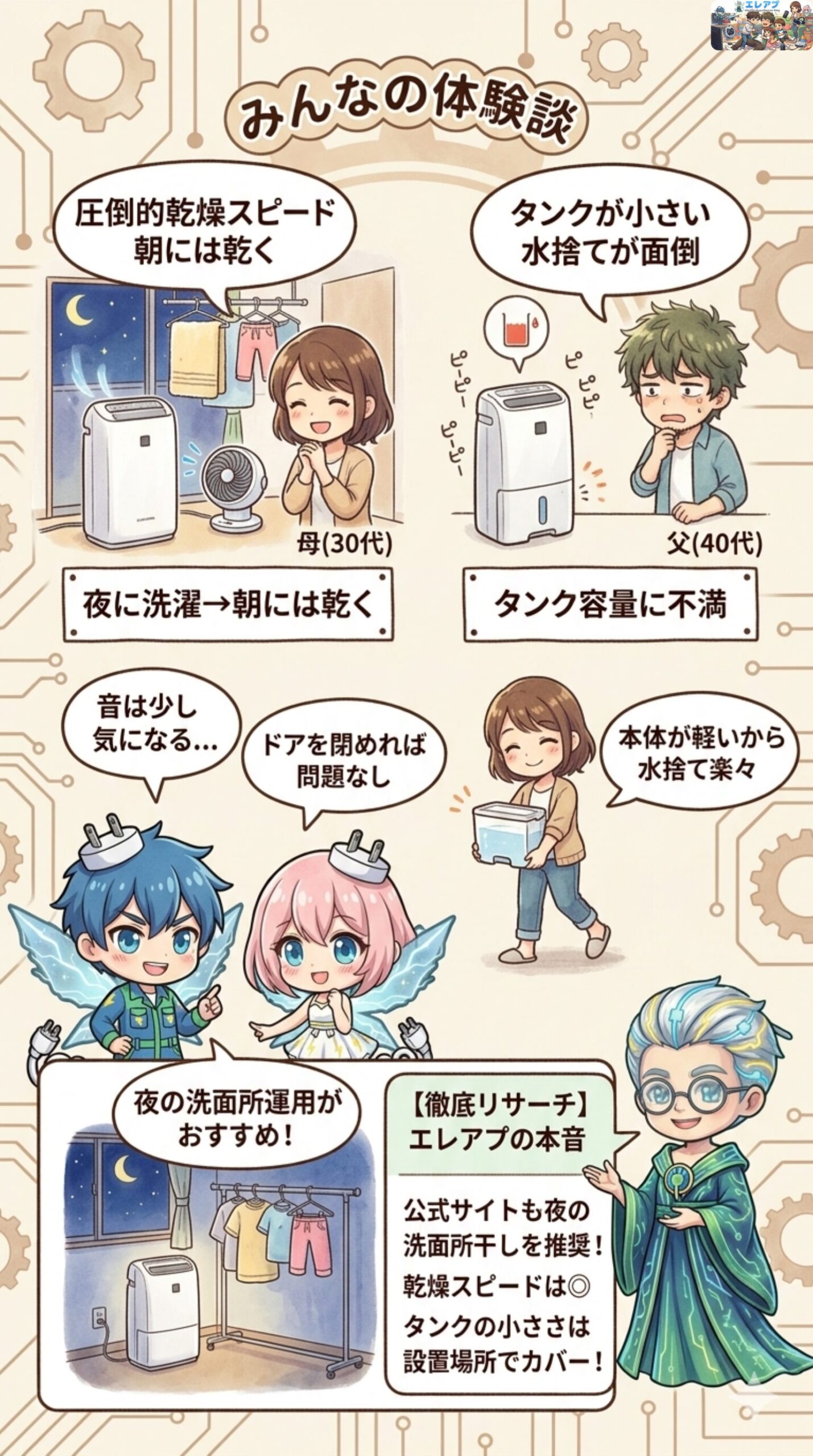 アイリスオーヤマ除湿機の口コミ体験談まとめ。圧倒的な乾燥スピードなどのメリットと、タンクの小ささや音のデメリットを紹介し、それらを解決する『夜の洗面所運用』を提案した図解