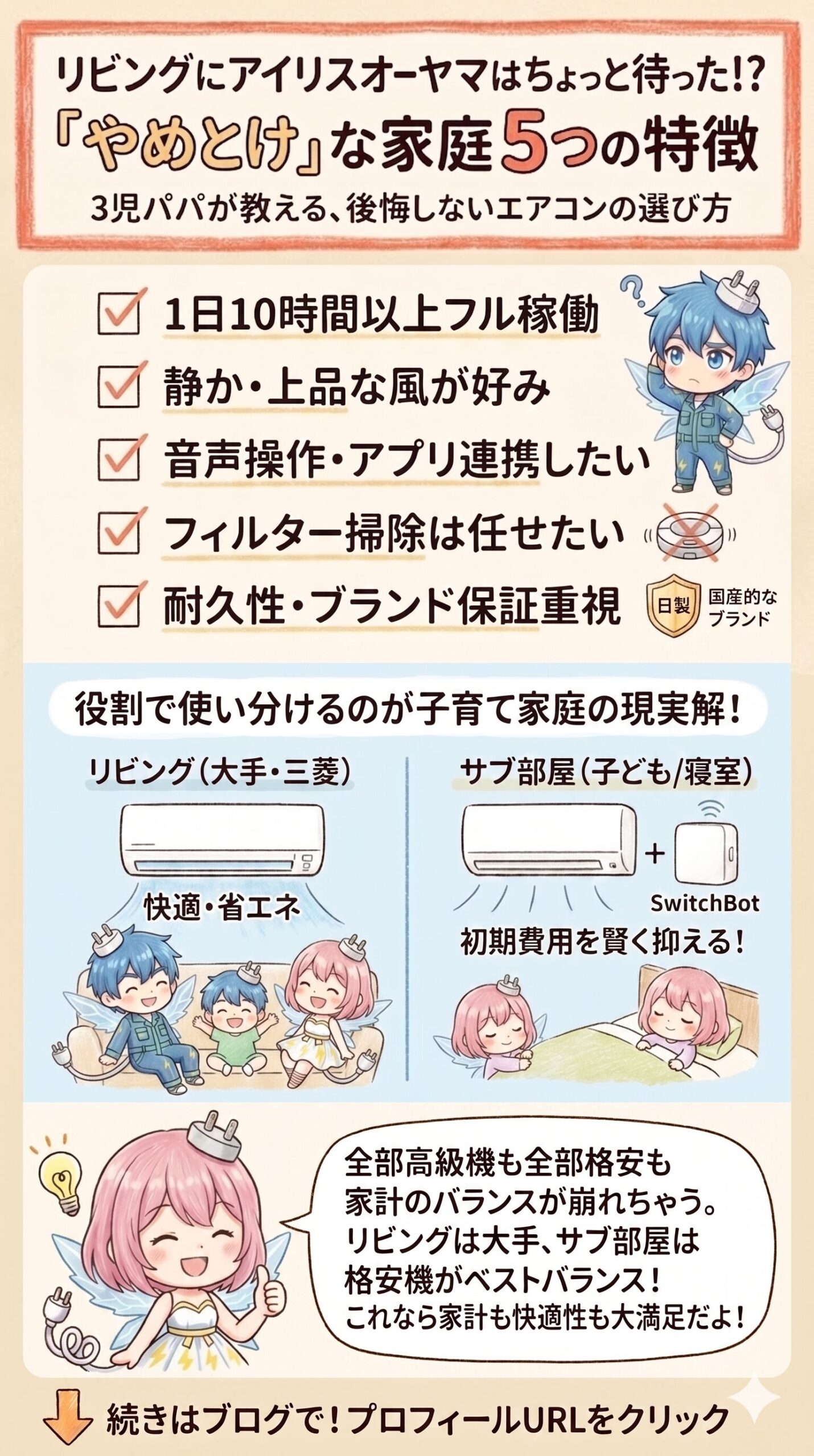 アイリスオーヤマのエアコンをリビングに導入すると『やめとけ』と後悔しやすい家庭の5つの特徴（長時間稼働、静音性重視、アプリ連携、フィルター自動掃除、ブランド重視）を解説した図解。3児のパパが教える後悔しないエアコンの選び方として、メインのリビングには大手・三菱などの快適・省エネモデルを選び、子ども部屋や寝室などのサブ部屋にはアイリスオーヤマ等の格安機にSwitchBotを組み合わせる『子育て家庭の現実解』を提案。全部高級機にせず賢く使い分けることで、家計のバランスと快適性を大満足させるベストバランスを提唱しています。