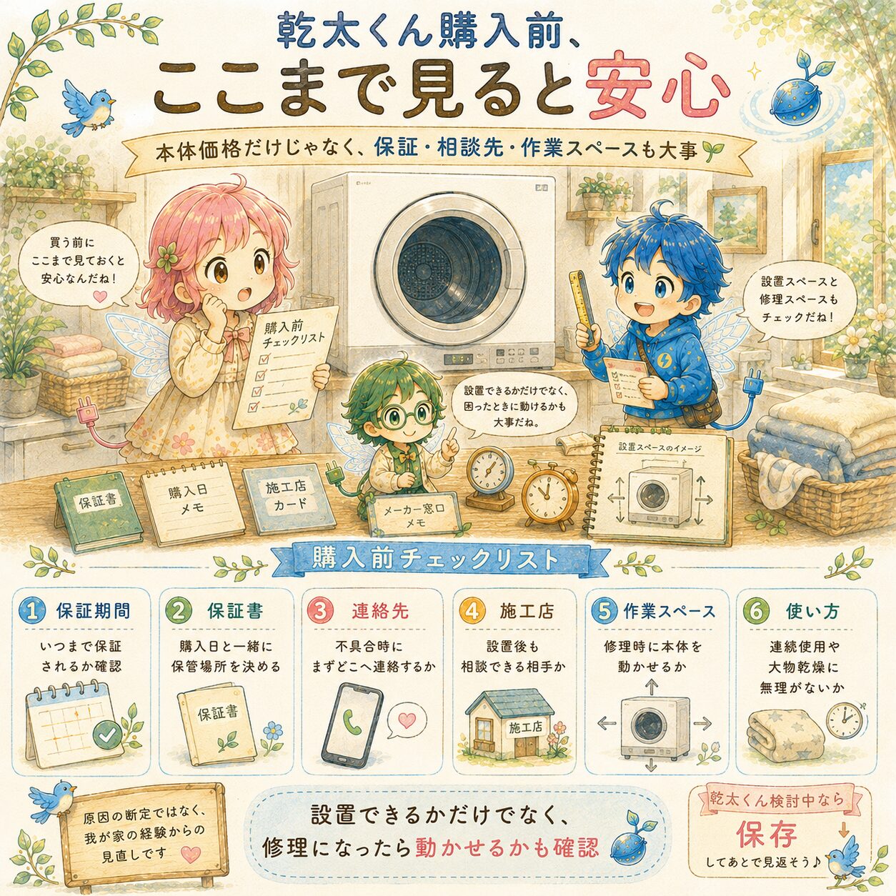 乾太くんを購入する前に確認しておくと安心なポイントをまとめた、絵本風のインフォグラフィック。明るいランドリールームで、エレピットちゃん、エレピットくん、エレアプが乾太くん、購入前チェックリスト、保証書、施工店カード、作業スペースのメモを見ながら、本体価格だけでなく保証、相談先、設置場所、修理時の動かしやすさも大切だと伝えている。保証期間、保証書の保管、連絡先、施工店、作業スペース、連続使用や大物乾燥の使い方を、やさしい水彩タッチで見やすく整理している。
