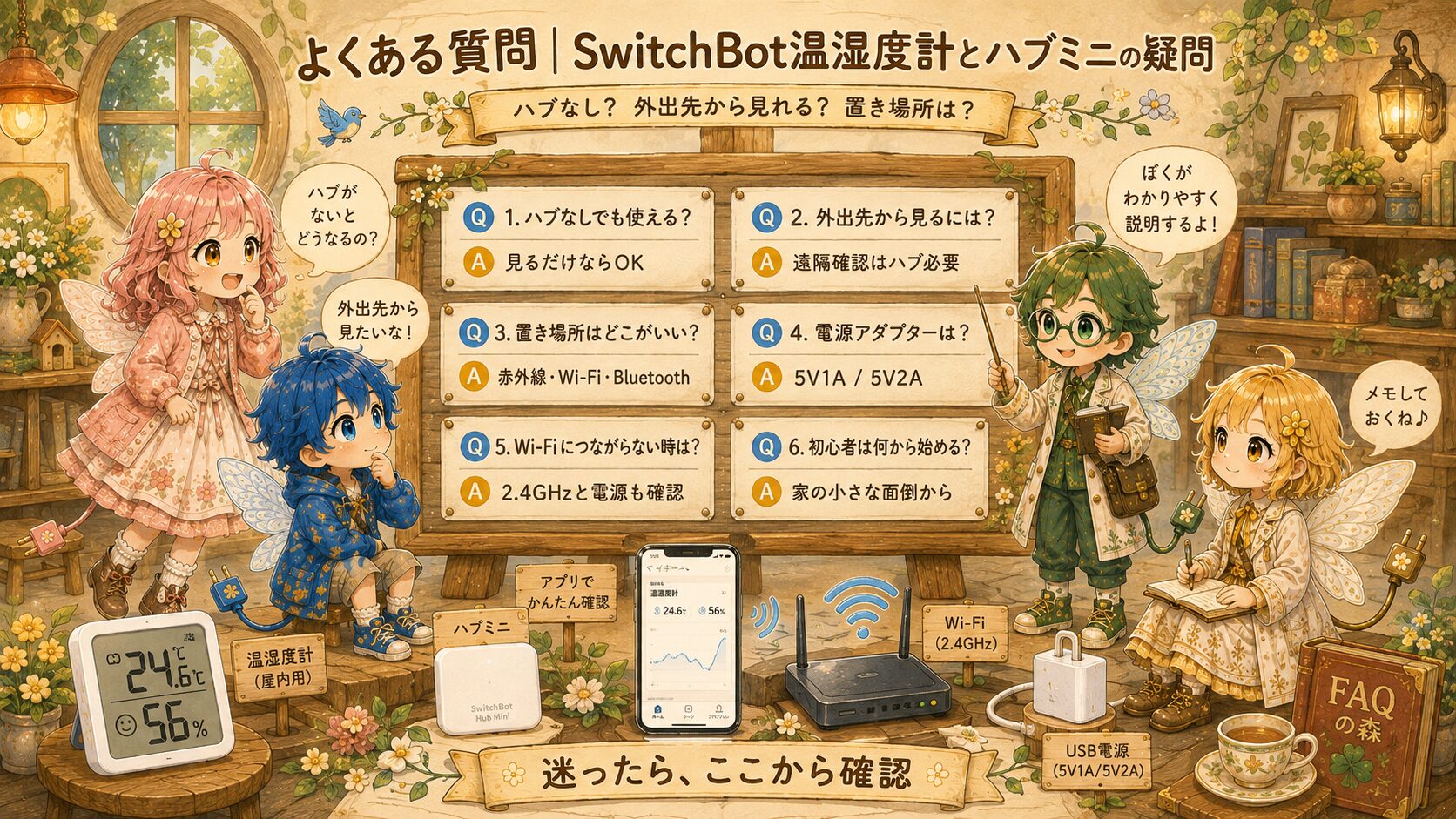 SwitchBot温湿度計とハブミニに関する、よくある質問をまとめたエレアプ世界観の横長インフォグラフィック。エレピットちゃん、エレピットくん、エレアプ、エレイが、ハブなしでも使えるか、外出先から確認する方法、置き場所、電源アダプター、Wi-Fiにつながらないときの確認点、初心者の始め方を案内している。温湿度計、ハブミニ、スマートフォン、2.4GHz対応ルーター、USB電源を並べ、迷ったときに確認したい基本事項を、絵本風の水彩と色鉛筆で表現している。