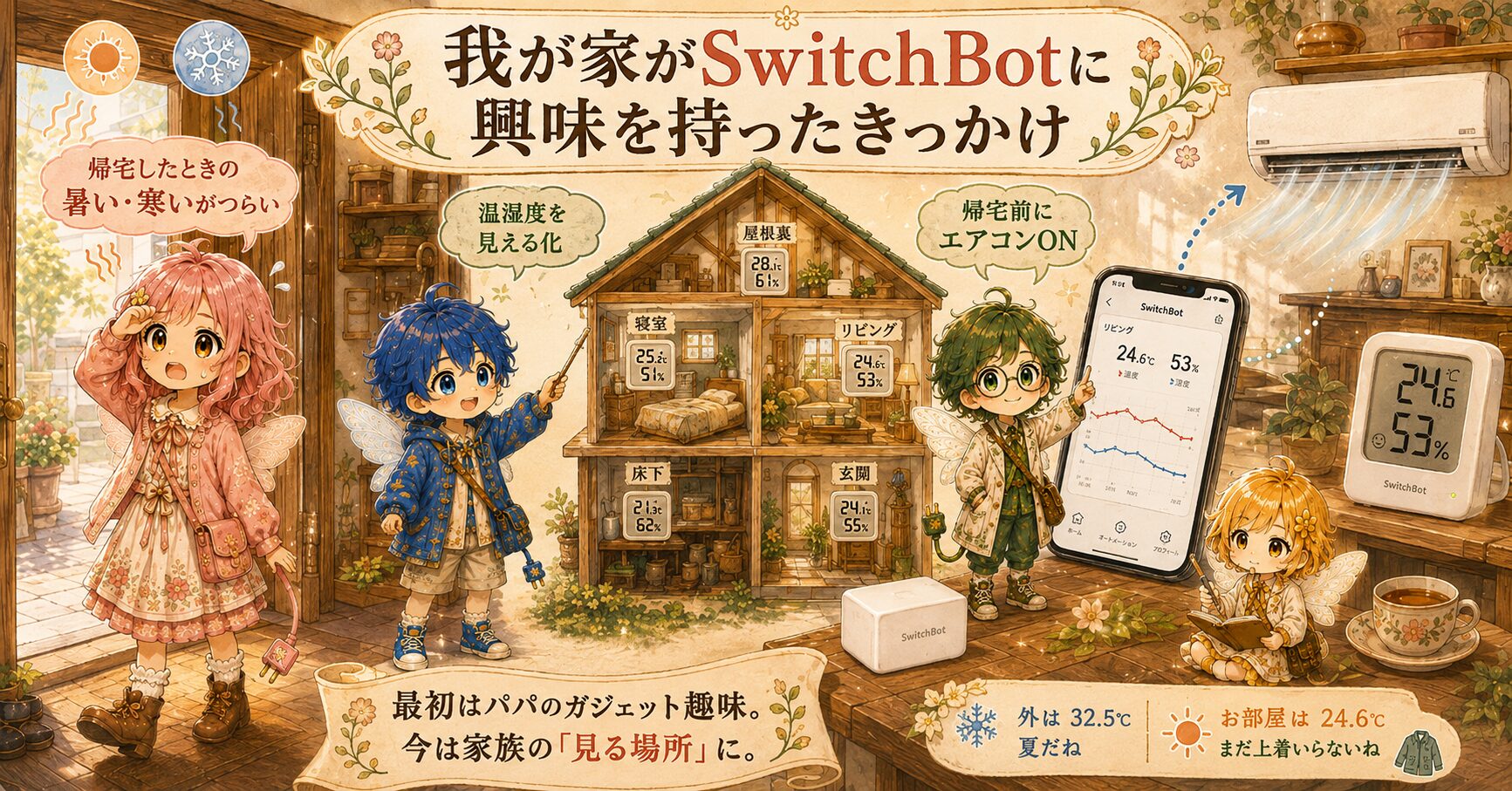 我が家がSwitchBotに興味を持ったきっかけをまとめた、エレアプ世界観の横長インフォグラフィック。アップデートハウスの室内で、エレピットちゃん、エレピットくん、エレアプ、エレイが、各部屋の温湿度計、SwitchBotアプリ、ハブミニ、エアコン連携を案内している。帰宅時の暑さや寒さを減らすため、温度と湿度を見える化し、帰宅前にエアコンを操作できるようにしたこと、最初はガジェットへの興味から始まり、今では家族が室温を見る場所になったことを、絵本風の水彩と色鉛筆で表現している。