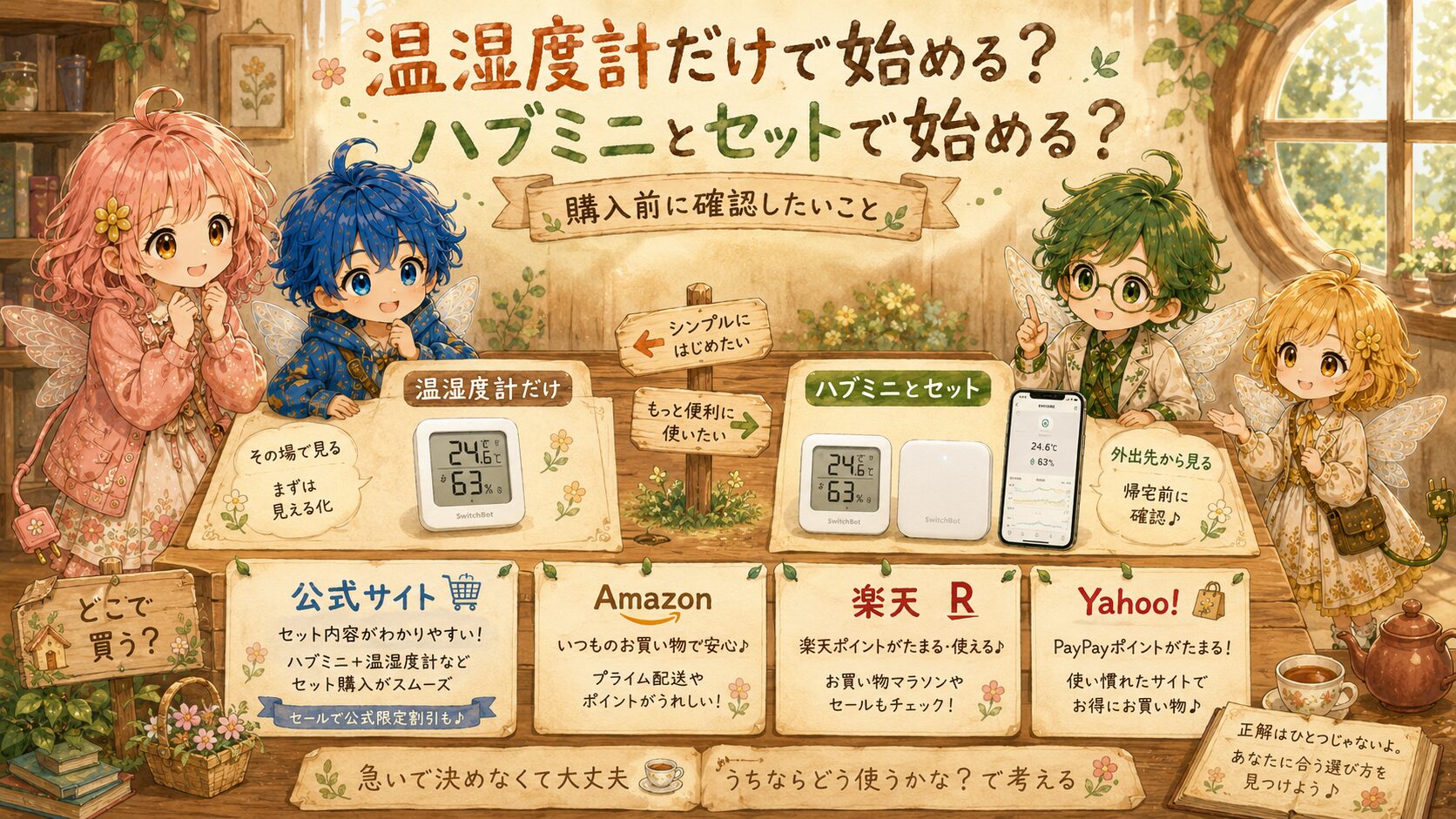 SwitchBot温湿度計だけで始めるか、ハブミニとのセットで始めるかを比較した、エレアプ世界観の横長インフォグラフィック。エレピットちゃん、エレピットくん、エレアプ、エレイが、温湿度計単体ならその場で温度と湿度を確認でき、ハブミニとのセットなら外出先から確認したり帰宅前に状態を見たりできる違いを案内している。公式サイト、Amazon、楽天市場、Yahoo!ショッピングなど購入先ごとの特徴も示し、急いで決めず、自分の使い方に合う組み合わせを選ぶことを、絵本風の水彩と色鉛筆で表現している。