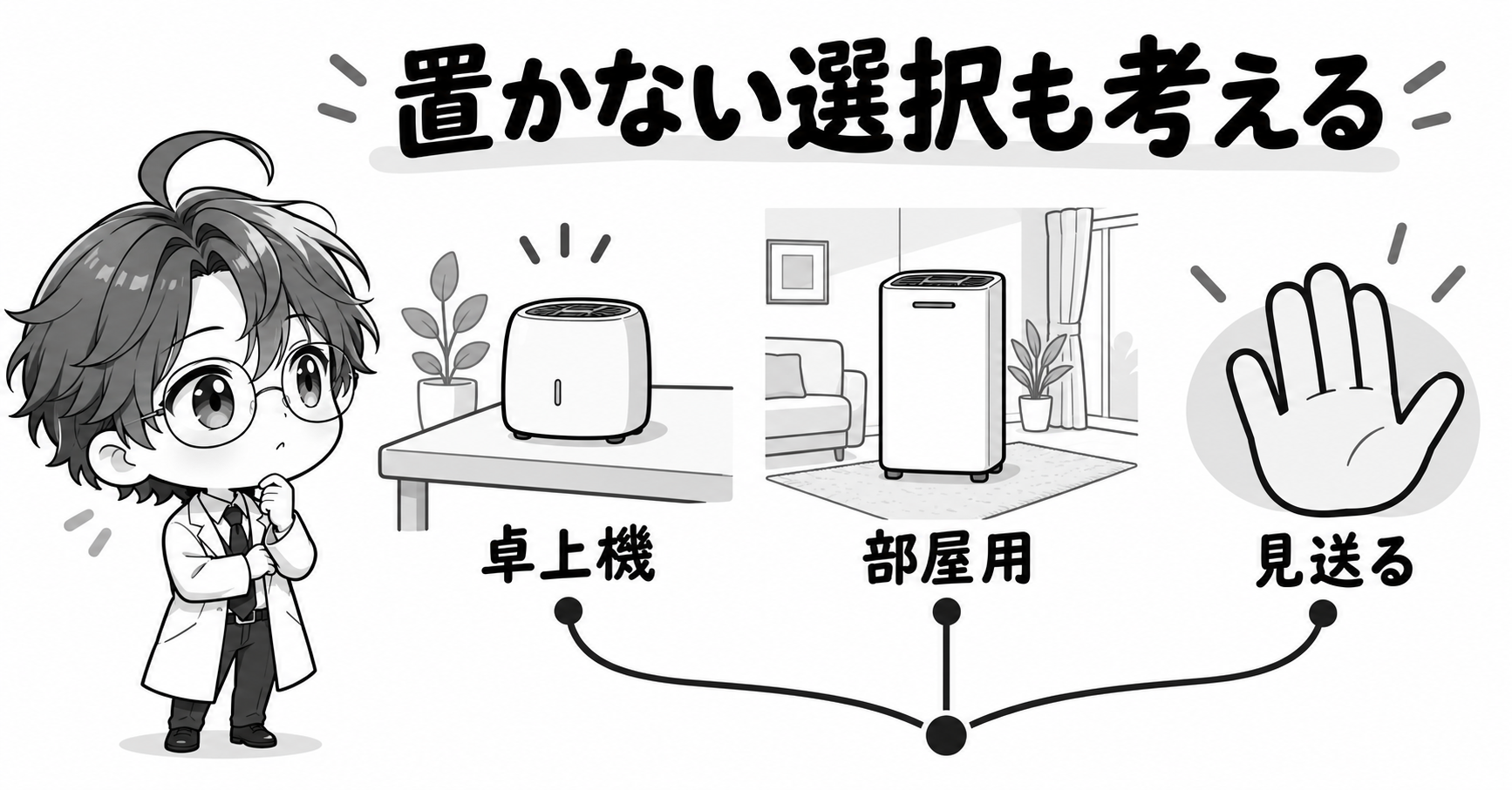 置かない選択も考える:卓上機、部屋用、見送る